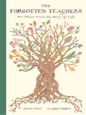 cover image of The Forgotten Teachers